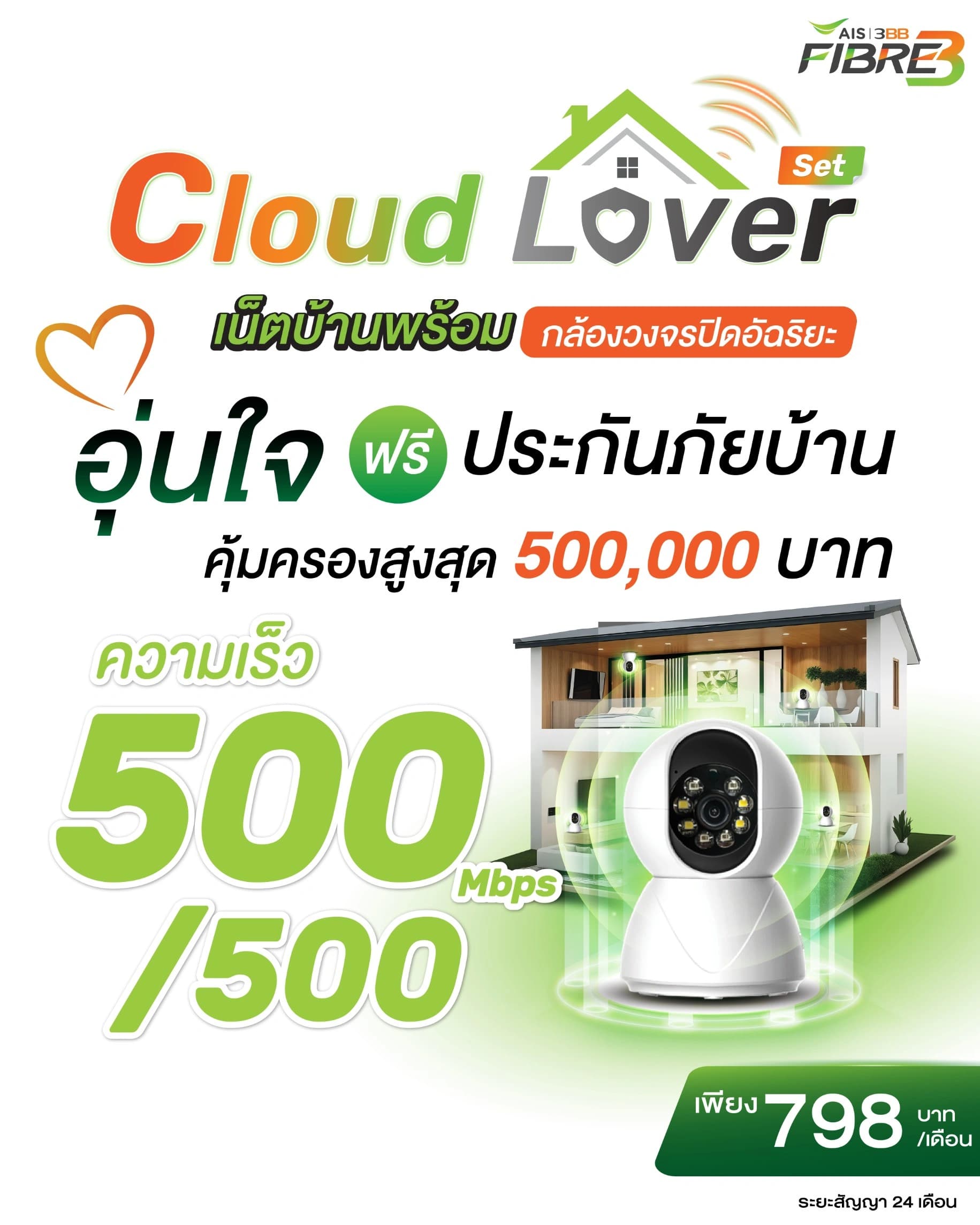 Cloud Lover + ประกันบ้าน